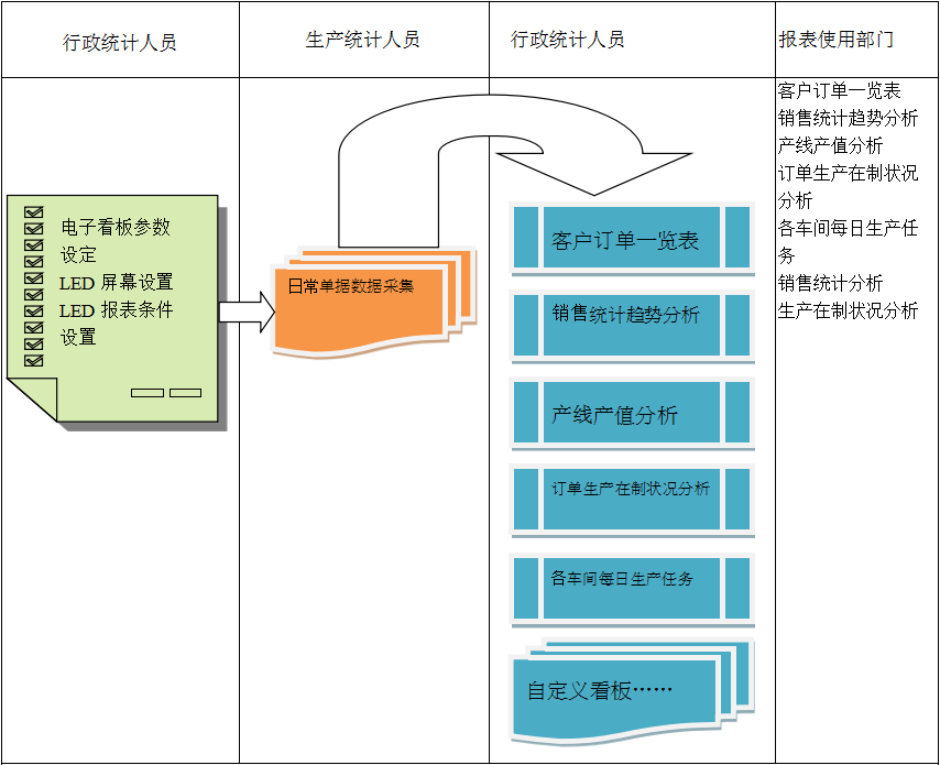 电子看板乐鱼官网注册-乐鱼（中国）
