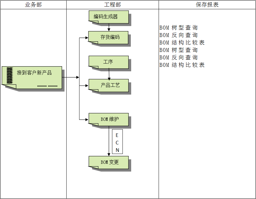 乐鱼官网注册-乐鱼（中国）
